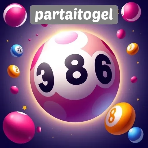 Masa Depan Permainan Togel Online di Partaitogel